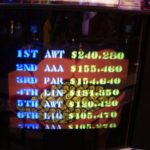 Sunset Riders high scores